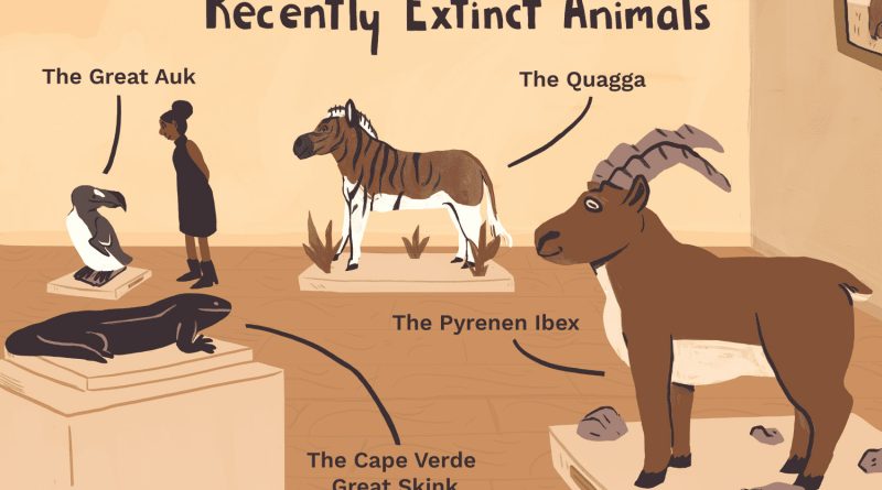 25 Extinct Animals That Scientists Want to Bring Back
