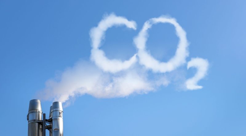 CO2 only makes up 0.04% of the air around the Earth