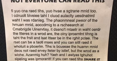 Can our brains really read jumbled words as long as the first and last letters are right?