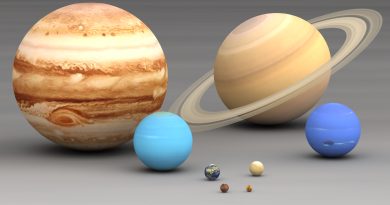 This great video is the best way to show how big the universe is