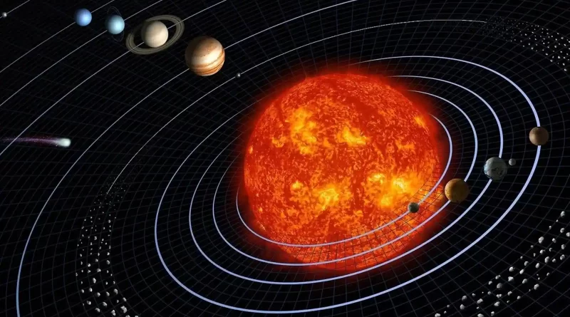It looks like Mercury might be the planet that is closest to Earth