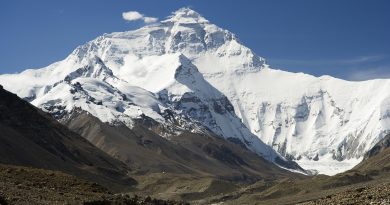 Mount Everest isn’t really the world’s tallest mountain